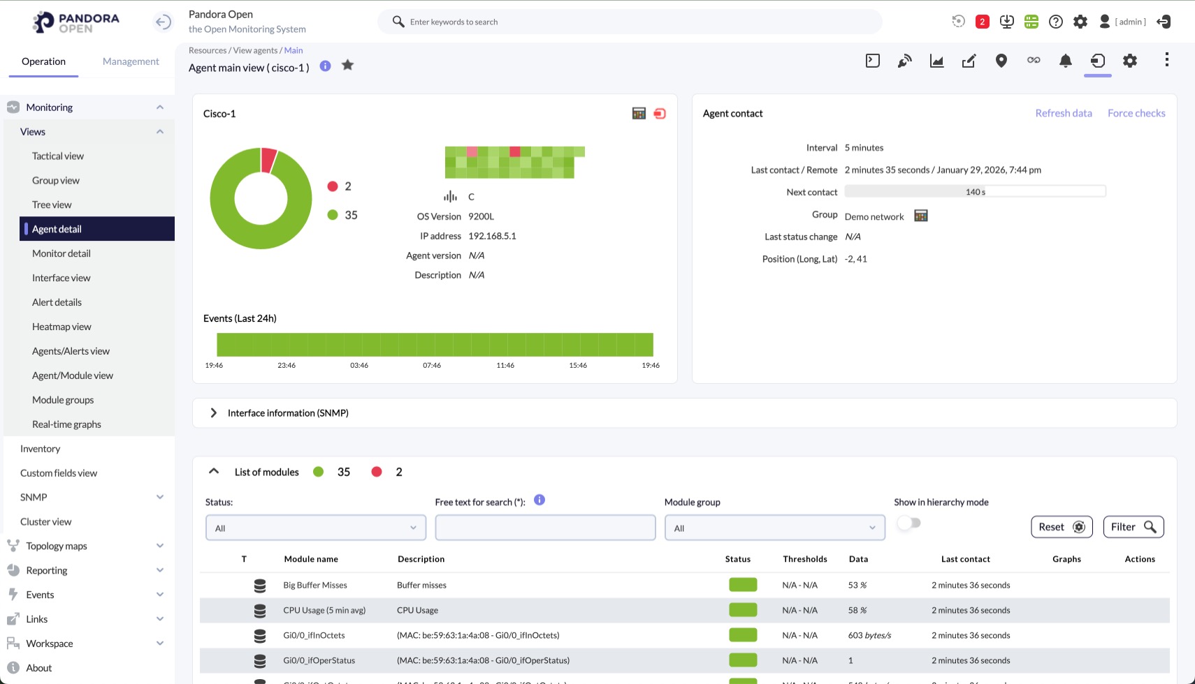 Pandora Open agent view